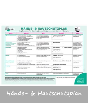 Hände- und Hautschutzplan
